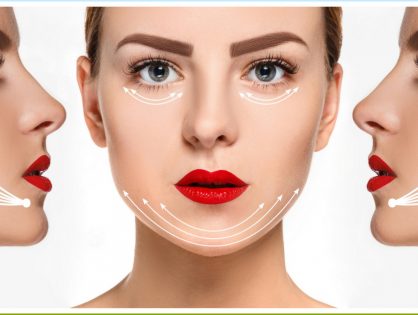 Βελτίωση σχήματος προσώπου